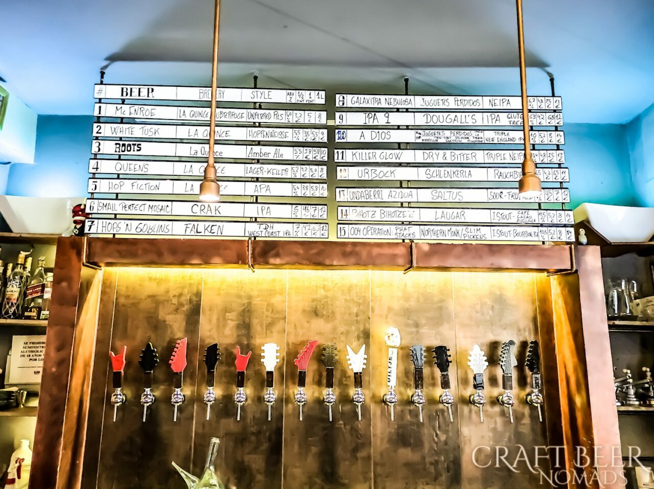 Madrid for craft beer enthusiasts La Quince | Craft beer in Madrid, Spain | Craft Beer Nomads