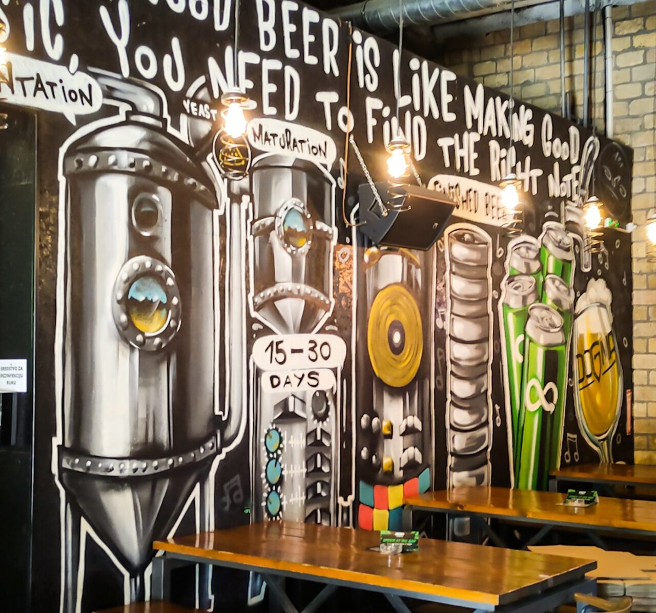 Dogma Brewery in Belgrade, Serbia Dogma Taproom | Dogma Brewery in Belgrade, Serbia | Craft Beer Nomads