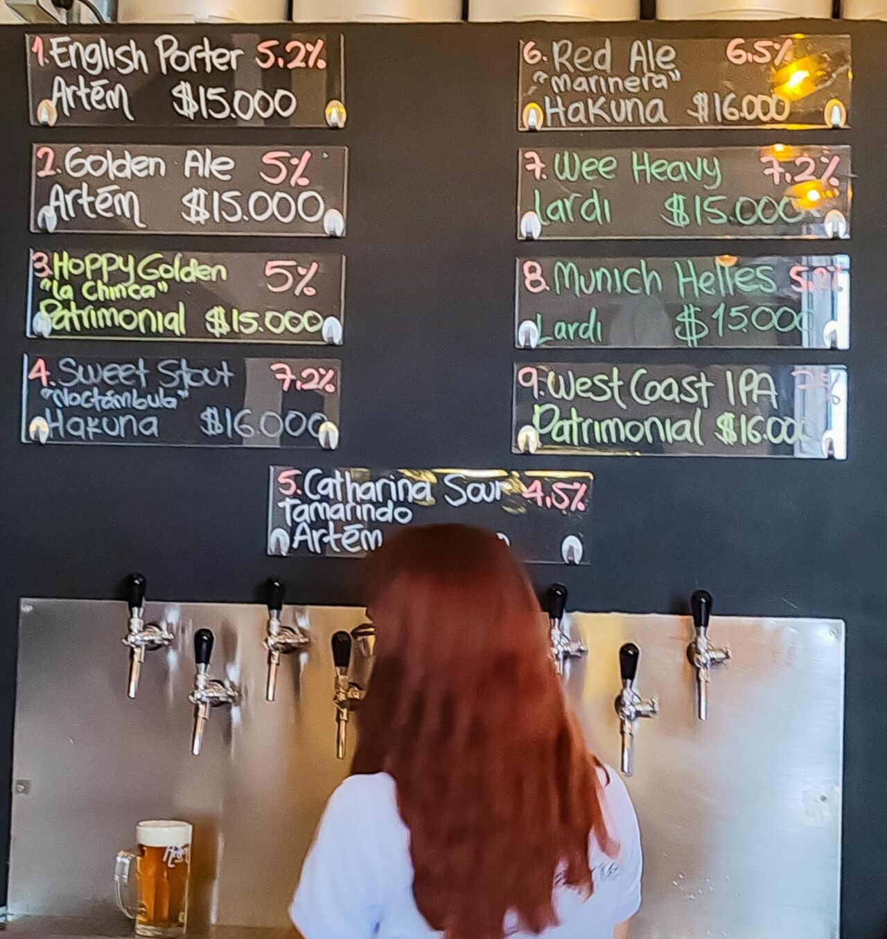 Craft beer in Colombia: Beer traveler's guide to Bogotá, Medellín and beyond Artem, Santa Fe de Antioquia | Craft beer in Colombia | Craft Beer NomadsCraft beer in Colombia | Craft Beer Nomads