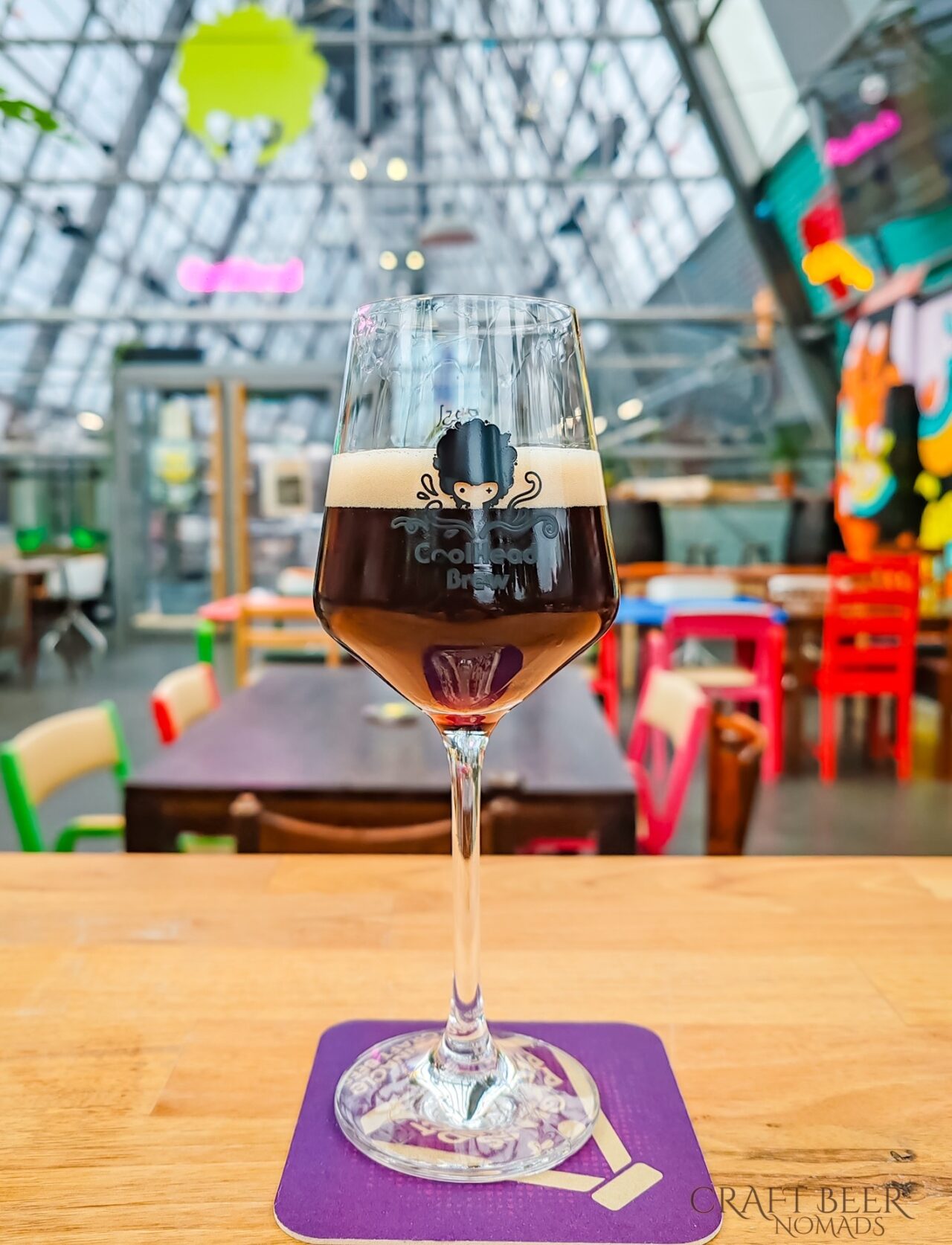 CoolHead craft beer | Craft beer in Finland: CoolHead Brew in Helsinki | Craft Beer Nomads